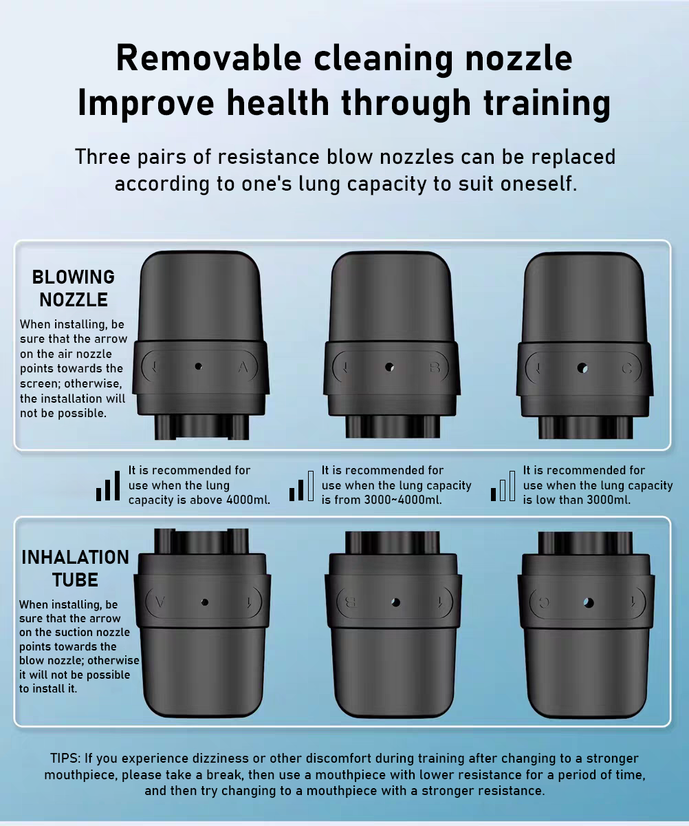 NESLEMY™ LungFit Trainer