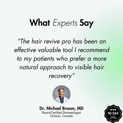 NESLEMY Hair Revive Pro