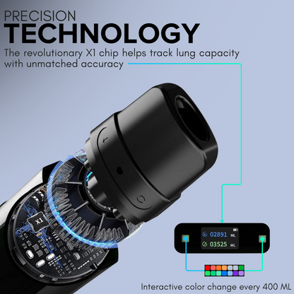 NESLEMY™ LungFit Trainer