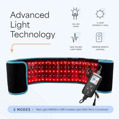 NESLEMY Light Therapy Belt